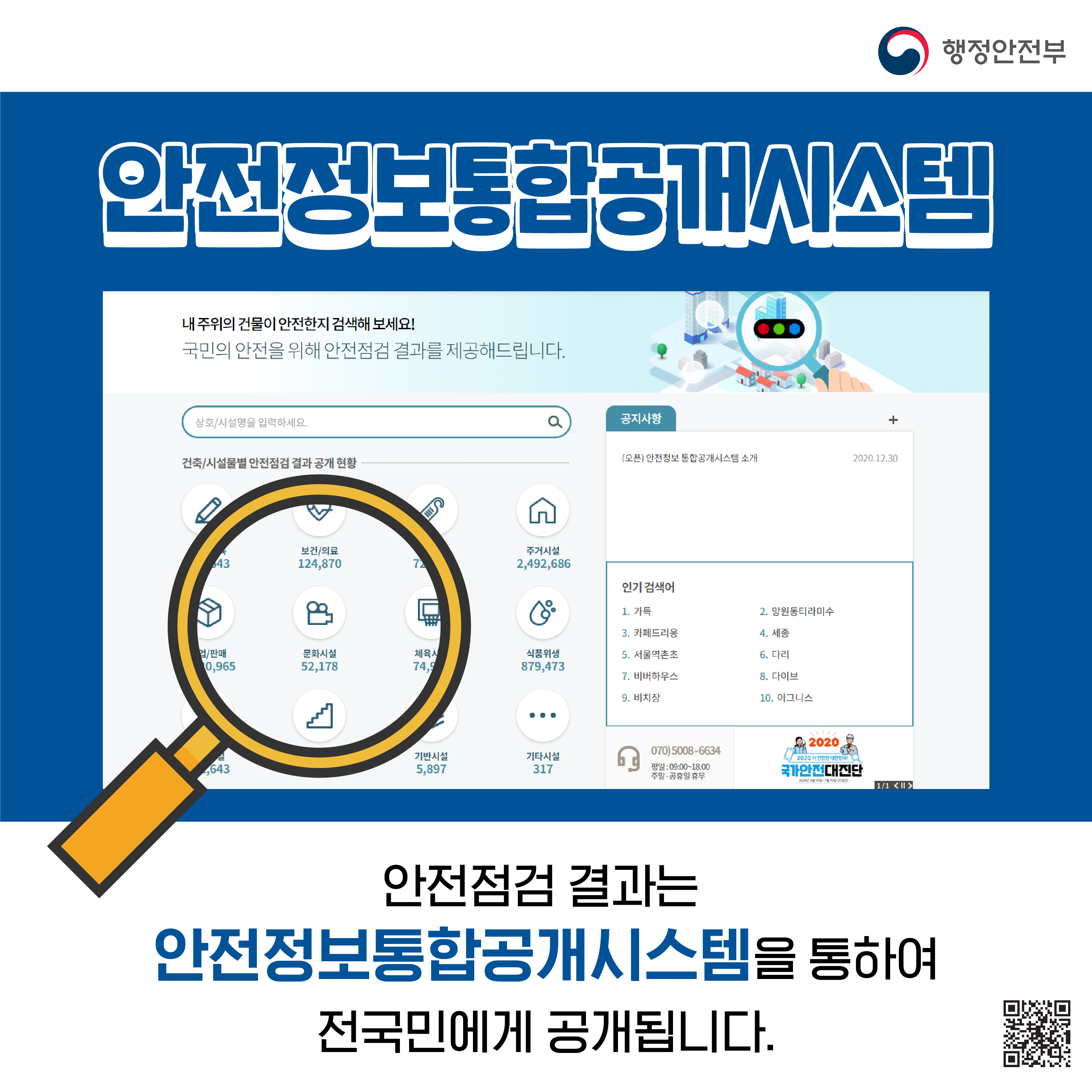 안전정보통합공개시스템, 안전점검 결과는 안전정보통합공개시스템을 통하여 전국민에게 공개됩니다. | 행정안전부