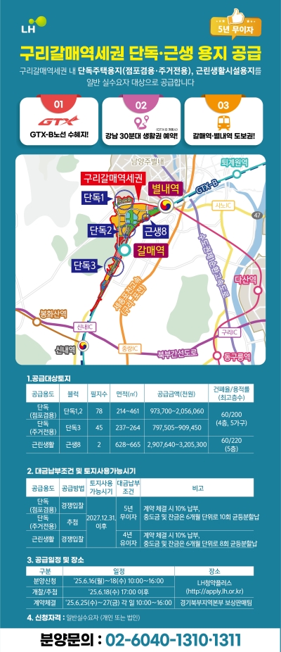 LH, 구리갈매역세권 단독주택용지 등 125필지 공급