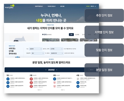 한국토지주택공사(LH), 사이버 견본주택 통합 플랫폼 ‘하나로 내집’ 오픈