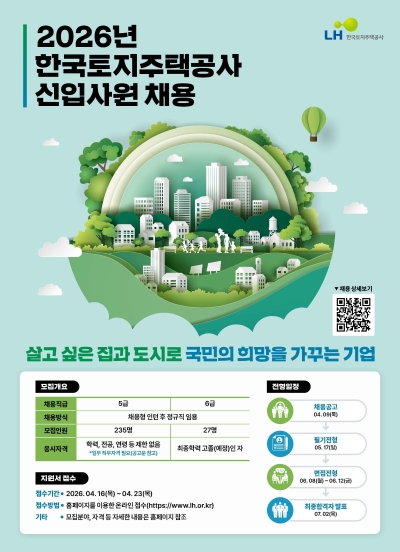 한국토지주택공사(LH), 신입사원(5·6급) 262명 공개 채용