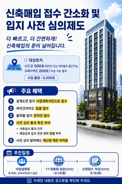 한국토지주택공사(LH), 신축매입 사업절차 간소화해 사업 물량 확보 '속도'