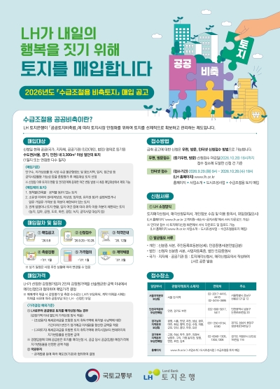수도권 주택수요에 대비한 유휴부지, 5,000억원 규모로 미리 확보한다