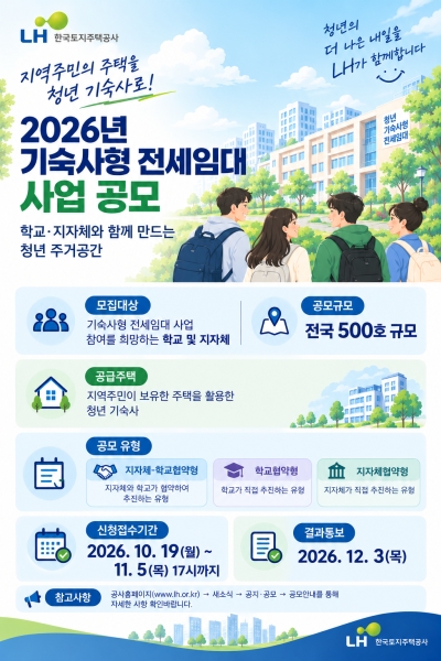 한국토지주택공사(LH), 서울대학교와 협업해 기숙사형 전세임대 공급...공공기숙사 전국 확대