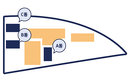 시험시설 위치도(A동 B동 C동)