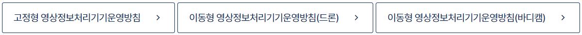 고정형 영상정보처리기기운영방침, 이동형 영상정보처리기기운영방침(드론), 이동형 영상정보처리기기운영방침(바디캠)