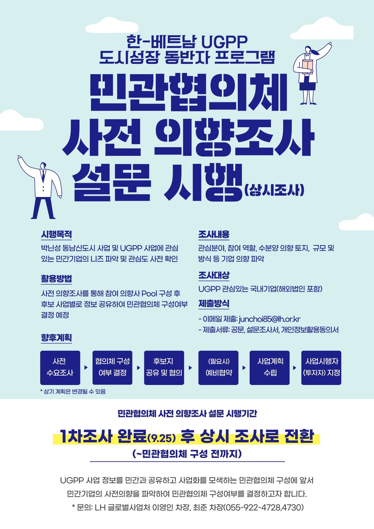 한-베트남 UGPP 도시성장 동반자 프로그램 민관협의체 사전 의향조사 설문 시행(상시조사)
시행목적-박닌성 동남신도시 사업 및 UGPP사업에 관심 있는 민간기업의 니즈 파악 및 관심도 사전 확인
활용방법 - 사전 의향조사를 통해 참여 의향사 Pool 구성 후 후보 사업별로 정보 공유하여 민관협의체 구성여부 결저 예정
조사내용 - 관심분야, 참여 역할, 수분양 의향 토지, 규모 및 방식 등 기업 의향 파악
조사대상 - UGPP 관심있는 국내기업(해외법인 포함)
제출형식 - 이메일 제출 : junchoi85@lh.or.kr
제출서류:공문, 설문조자서, 개인정보활용동의서
향후계획
사전 수요조사  /> 협의체 구성 여부 결정 > 후보지 공유 및 협의 > (필요시) 예비협약 > 사업계획 수립 > 사업시행자(투자자)지정
*상기 계획은 변경될 수 있음
민관협의체 사전 의향조서 설문 시행기간
1차조사 완료(9.25) 후 상시 조사로 전환
(~민관협의체 구성 전까지)
UGPP 사업 정보를 민간과 공유하고 사업화를 모색하는 민관협의체 구성에 앞서 민간기업의 사전의향을 파악하여 민관협의체
구성여부를 결정하고자 합니다.
*문의:LH 글로벌 사업처 이영인 차장, 최준 차장(055-922-4728,4730)