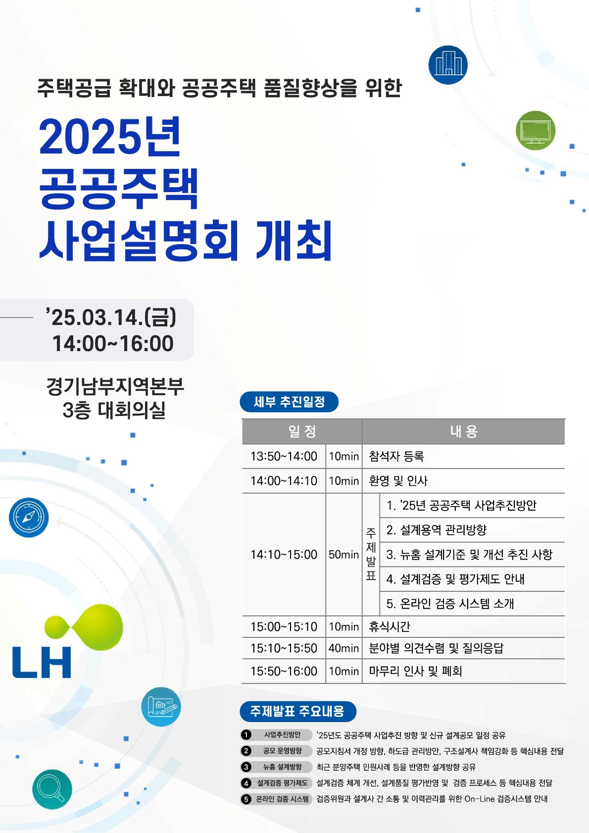 주택공급 확대와 공공주택 품질향상을 위한 2025년 공공주택 사업설명회 개최
'25.03.14.(금) 14:00~16:00
경기남부지역본부 3층 대회의실
세부 추진일정
일정/내용 순 나열
13:50~14:00 10min 참석자 등록
14:00~14:10 10min 환영 및 인사
14:10~15:00 50min 주제발표 1. '25년 공공주택 사업추진방안
2. 설계용역 관리방향
3. 뉴홈 설계기준 및 개선 추진 사항
4. 설계검증 및 평가제도 안내
5. 온라인 검증 시스템 소개
15:00~15:10 10min 휴식시간
15:10~15:50 40min 분야별 의견수렴 및 질의응답
15:50~16:00 10min 마무리 인사 및 폐회
주제발표 주요내용
1)사업추진방안- '25년도 공공주택 사업추진 방향 및 신규 설계공모 일정 공유
2)공모 운영방향-공모지침서 개정 방향, 하도급 관리방안, 구조설계사 책임강화 등 핵심내용 전달
3)뉴홈 설계방향-최근 분양주택 민원사례 등을 반영한 설계방향 공유
4)설계검증 평가제도-설계검증 체계 개선, 설계품질 평가반영 및 검증 프로세스 등 핵심내용 전달
5)온라인 검증 시스템-검증위원과 설계사 간 소통 및 이력관리를 위한 On-Line 검증시스템 안내