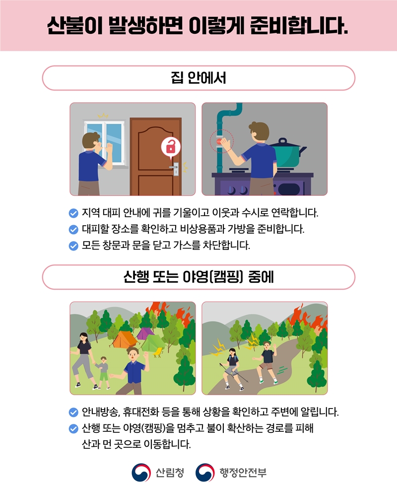산불이 발생하면 이렇게 준비합니다.
집 안에서
- 지역 대피 안내에 귀를 기울이고 이웃과 수시로 연락합니다.
- 대피할 장소를 확인하고 비상용품과 가방을 준비합니다.
- 모든 창문과 문을 닫고 가스를 차단합니다.

산행 또는 야영(캠핑) 중에
- 안내방송, 휴대전화 등을 통해 상황을 확인하고 주변에 알립니다.
- 산행 또는 야영(캠핑)을 멈추고 불이 확산하고 경로를 피해 산과 먼 곳으로 이동합니다.

산림청CI, 행정안전부CI