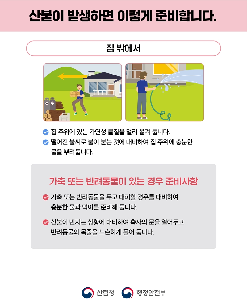산불이 발생하면 이렇게 준비합니다.
집 밖에서
- 집 주위에 있는 가연성 물질을 멀리 옮겨 둡니다.
- 떨어진 불씨로 불이 붙는 것에 대비하여 집 주위에 충분한 물을 뿌려둡니다.
가축 또는 반려동물이 있는 경우 준비사항
- 가축 또는 반려동물을 두고 대피할 경우를 대비하여 충분한 물과 먹이를 준비해 둡니다.
- 산불이 번지는 상황에 대비하여 축사의 문을 열어두고 반려동물의 목줄을 느슨하게 풀어 둡니다.

산림청CI, 행정안전부CI