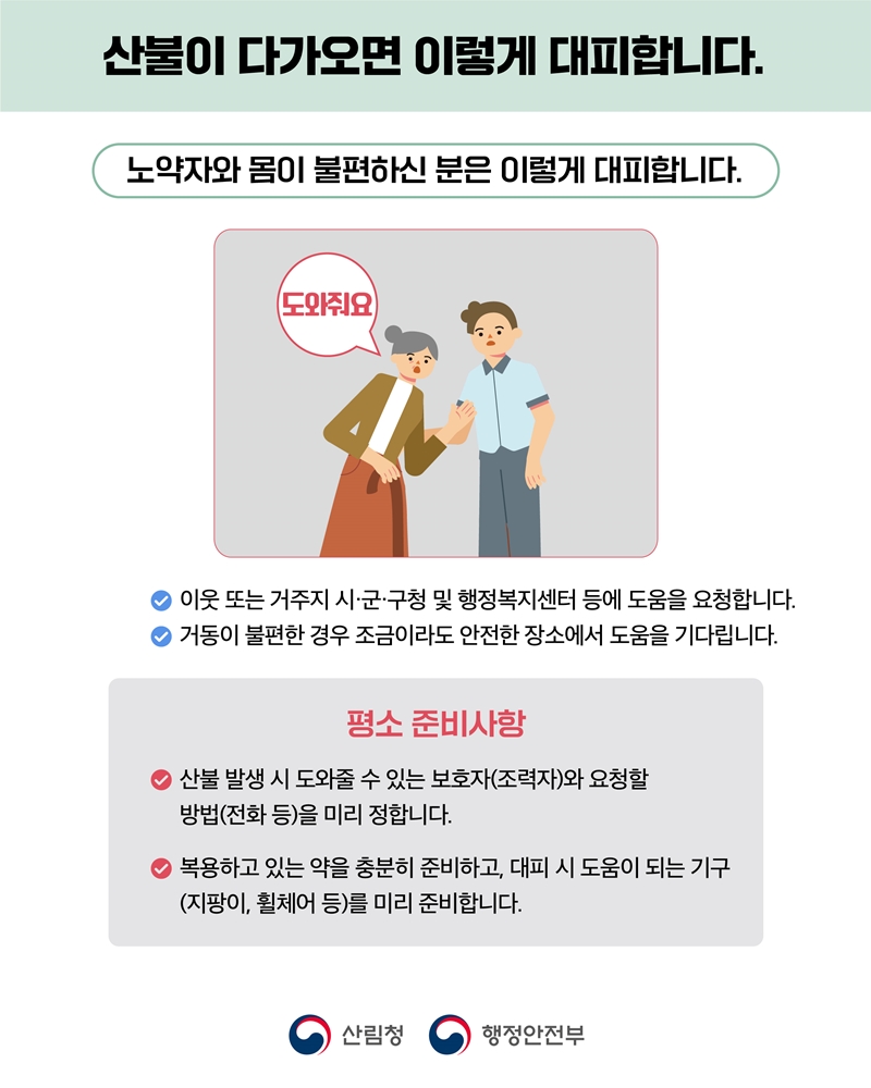 산불이 다가오면 이렇게 대피합니다.
노약자와 몸이 불편하신 분은 이렇게 대피합니다.
(노약자가 타인에게 도와줘요 라고 말하고 있는 그림)
-이웃 또는 거주지 시ㆍ군ㆍ구청 및 행정복지센터 등에 도움을 요청합니다.
-거동이 불편한 경우 조금이라도 안전한 장소에서 도움을 기다립시다.

평소 준비사항
- 산불 발생 시 도와줄 수 있는 보호자(조력자)와 요청할 방법(전화 등)을 미리 정합니다.
- 복용하고 있는 약을 충분히 준비하고, 대피 시 도움이 되는 기구(지팡이, 휠체어 등)를 미리 준비합니다.
산림청CI, 행정안전부CI