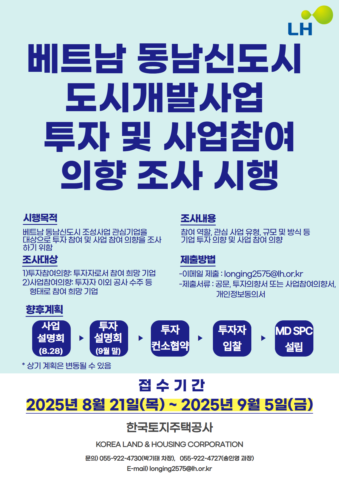 베트남 동남신도시 도시개발사업 투자 및 사업참여 의향 조사 시행
시행목적-베트남 동남신도시 조성사업 관심기업을 대상으로 투자 참여 및 사업참여의향을 조사 하기 위함
조사대상-1)투자참여의향:투자자로서 참여 희망 기업
2)사업참여의향:투자자 이외 공사 수주 등 형태로 참여 희망 기업
조사내용-참여 역할, 관심 사업 유형, 규모 및 방식 등 기업 투자 의향 및 사업 참여 의향
제출방법-이메일 제출:longing2575@lh.or.kr
-제출서류:공문, 투자의향서 또는 사업참여의향서, 개인정보동의서
향후계획
사업 설명회(8.28)→투자설명회(9월 말)→투자 컨소협약→투자자 입찰→MD SPC 설립
*상기 계획은 변동될 수 있음
접수기간 2025년 8월 21일(목)~2025년 9월 5일(금)
한국토지주택공사 KOREA LAND & HOUSING CORPORATION
문의)055-922-4730(박기태 차장), 055-922-4727(송인영 과장)
E-mail)longing2575@lh.or.kr