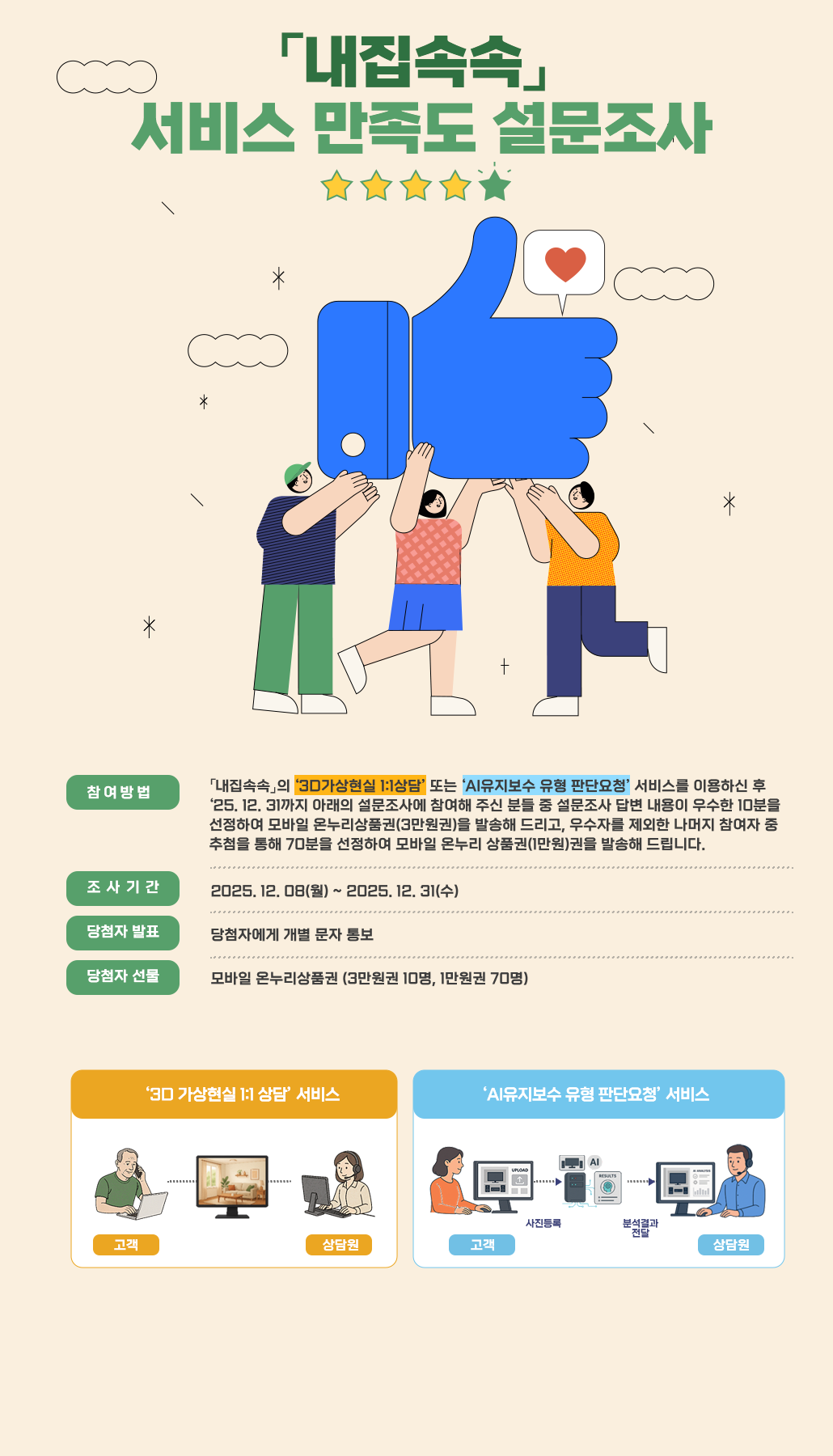 제목:내집속속 서비스 만족도 설문조사 [참여방법]
「내집속속」의 ‘3D 가상현실 1:1 상담’ 또는 ‘AI 유지보수 유형 판단요청’ 서비스를 이용하신 후 '25.12.31까지 아래의 설문조사에 참여해 주신 분들 중 설문조사 답변 내용이 우수한 10분을 선정하여 모바일 온누리상품권(3만원권)을 발송해 드리고, 우수자를 제외한 나머지 참여자 중 추첨을 통해 70분을 선정하여 모바일 온누리상품권(1만원권)을 발송해 드립니다.


[조사기간] 2025. 12. 08(월) ~ 2025. 12. 31(수)
[당첨자발표] 당첨자에게 개별 문자 통보
[당첨자선물] 모바일 온누리상품권(3만원권 10명, 1만원권 70명)

‘3D 가상현실 1:1 상담’ 서비스
‘AI유지보수 유형 판단요청’ 서비스