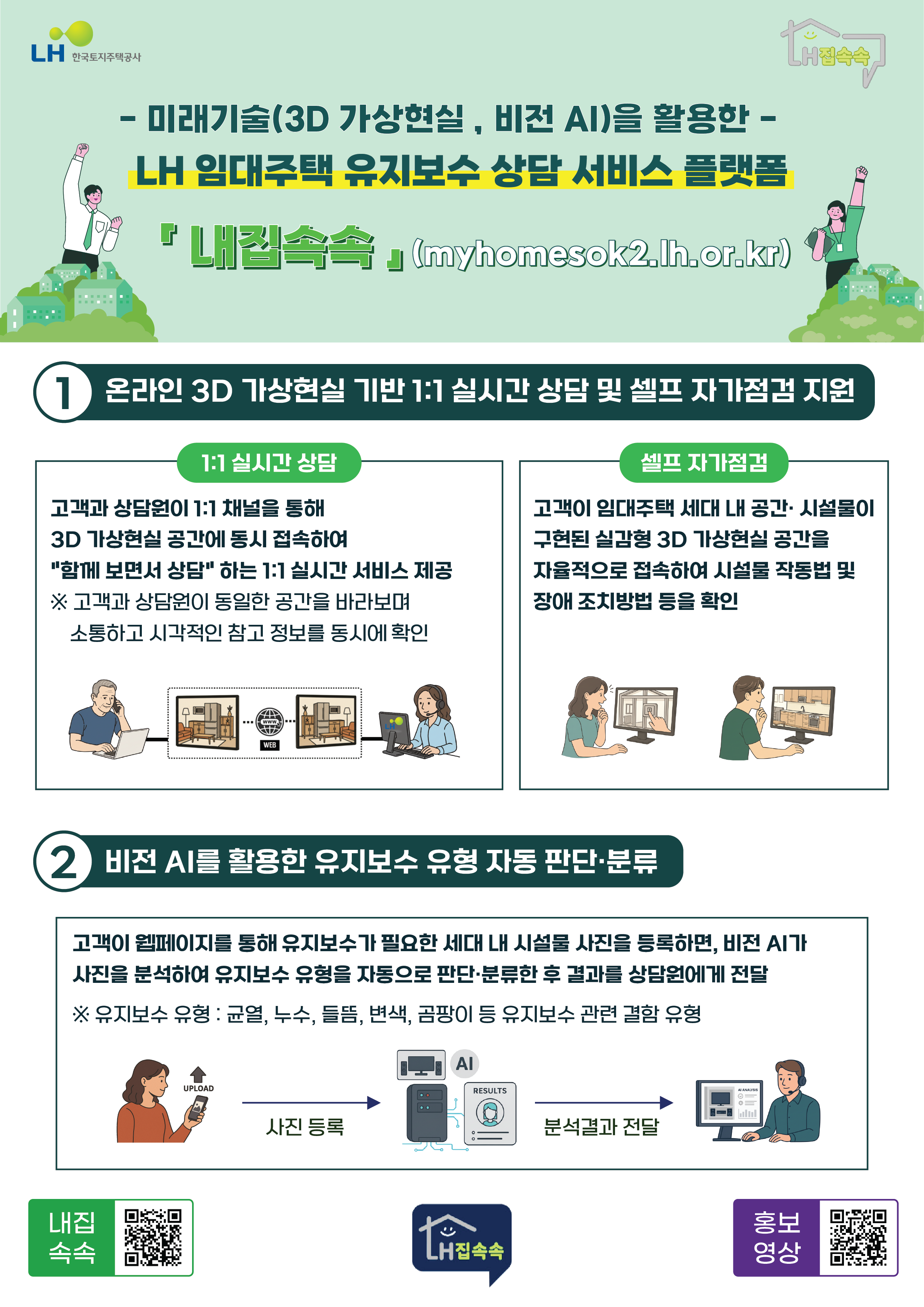 LH임대주택 유지보수 상담 서비스 플랫폼 '내집속속' (myhomesok2.lh.or.kr) 
1. 온라인 3D 가상현실 기반 1:1 실시간 상담 및 셀프 자가점검 지원
 - 1:1 실시간 상담 = 고객과 상담원이 1:1채널을 통해 3D가상현실 공간에 동시 접속하여 